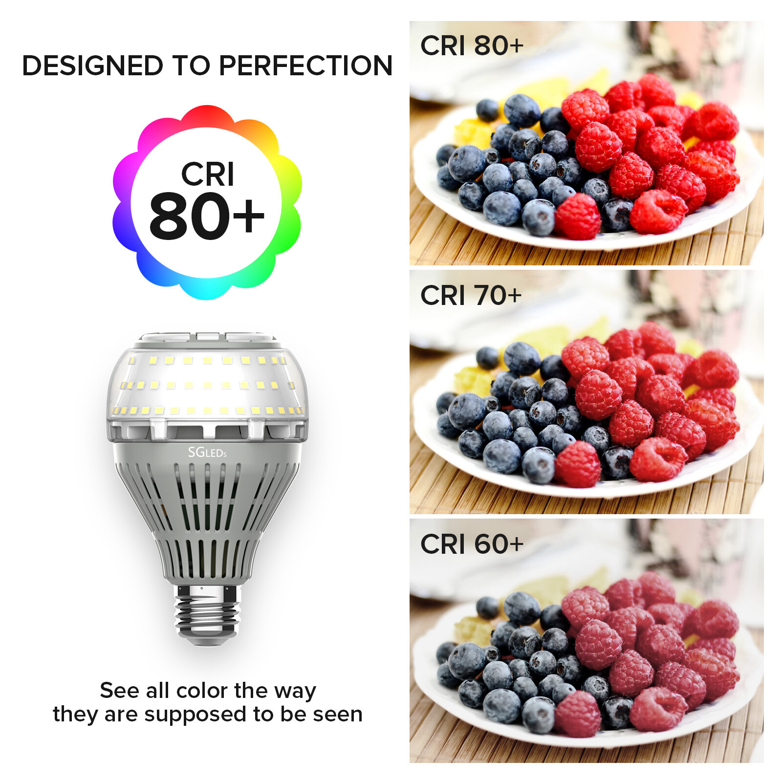 2 Pack LED Light Bulb 27W 250W Equiv. 4000lm 5000K Clear White E26 Energy Saving