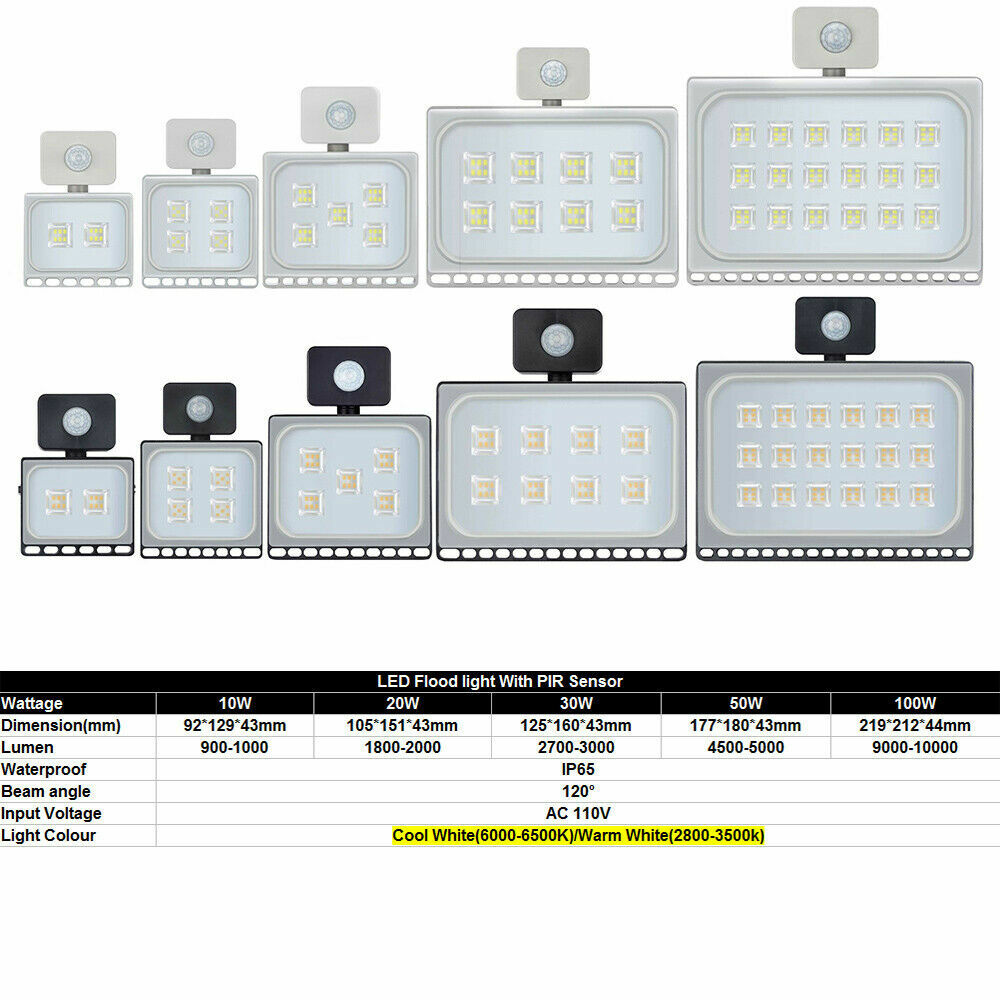 500W 300W 200W 150W 100W 50W 30W 20W 10W LED Flood Lights Outdoor Garden Lamp