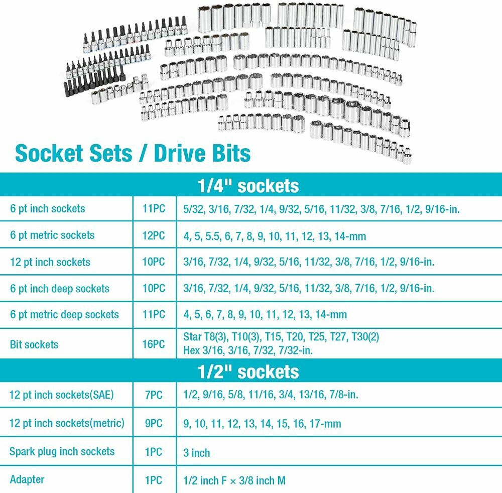 DURATECH 497PC Mechanics Tool Set Automotive SAE/Metric Socket 3 Drawer Case Box