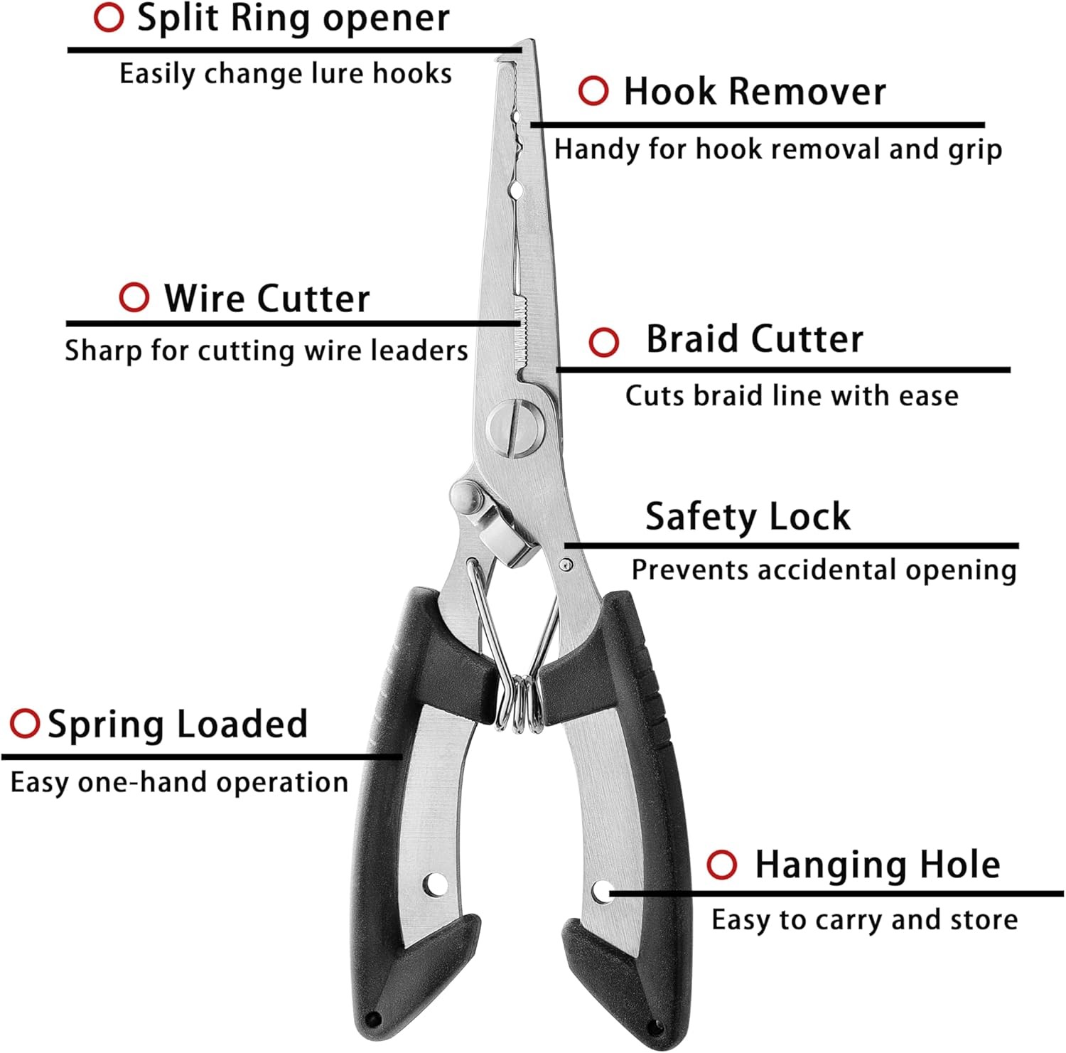 2PCS Stainless Steel Fishing Pliers with Lanyard, HIA Nose Pliers Fishing Hook R