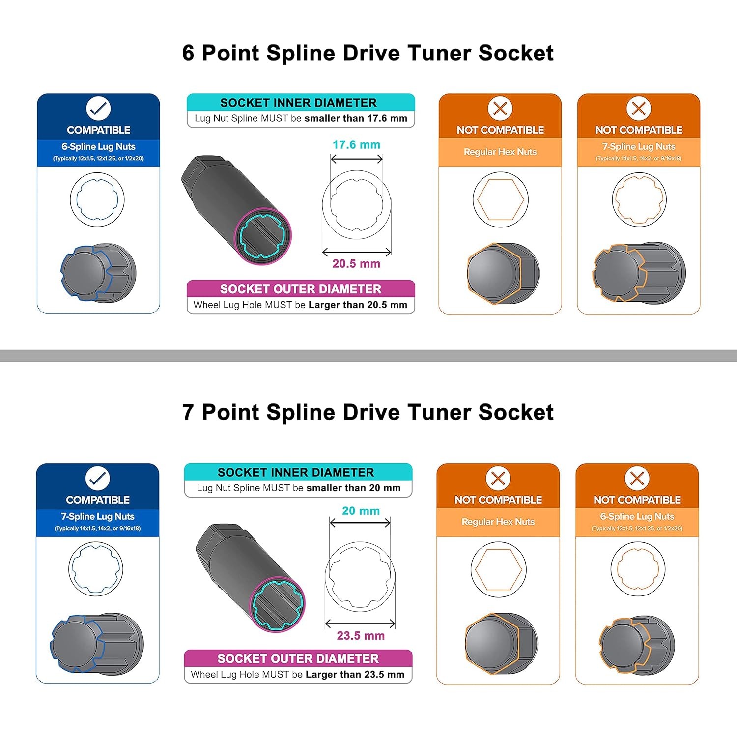 16 pcs Locking Lug Nut Master Key Set of Spline Star and Hex Style Keys