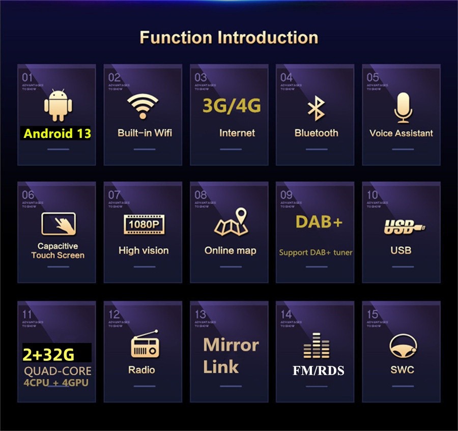 Fit For Hyundai Veloster 2011-2017 Touch Screen Head Unit FM Player For Carplay