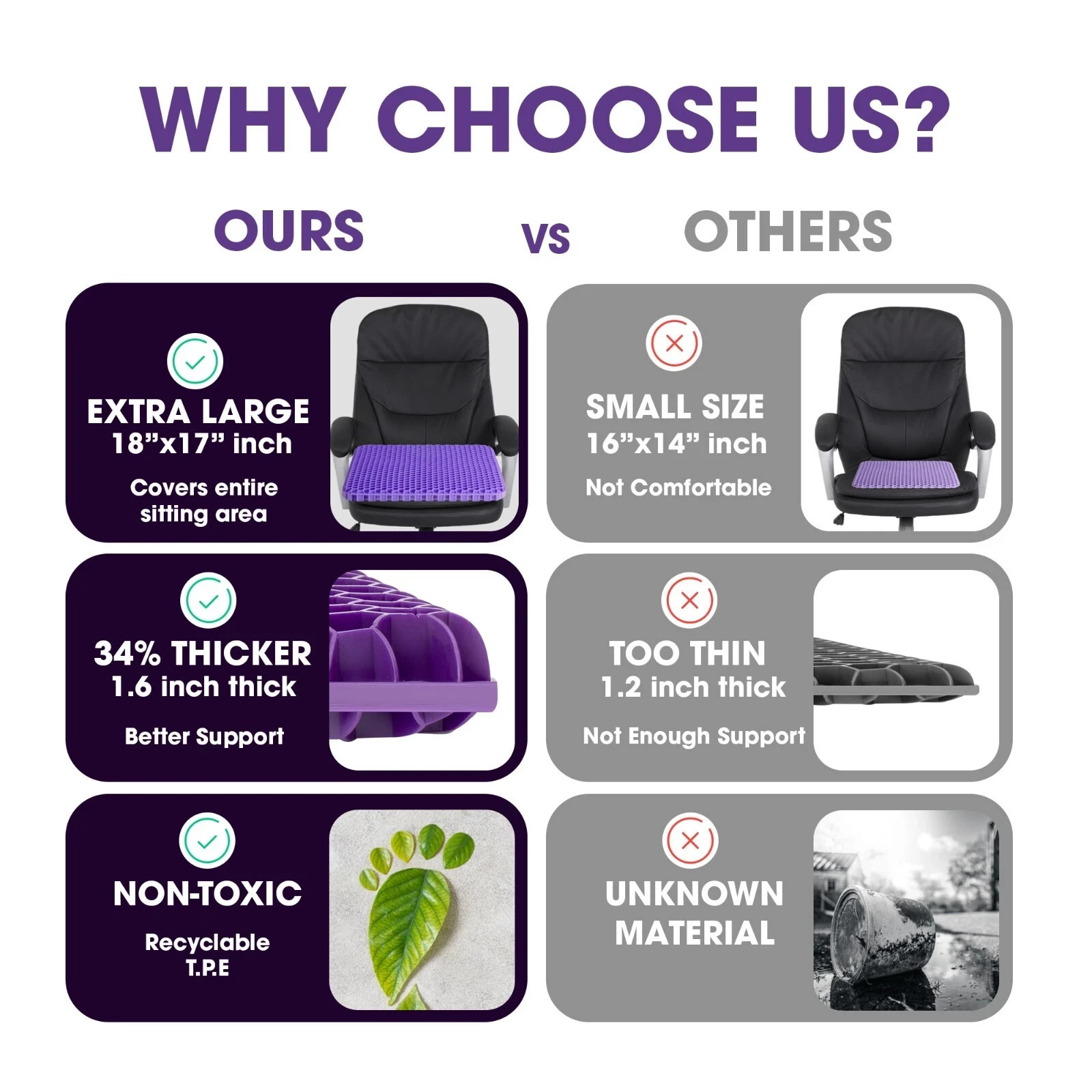 Gel Seat Cushion for Office Chair, Wheelchair, Car Seat and Gaming Chair X-Large