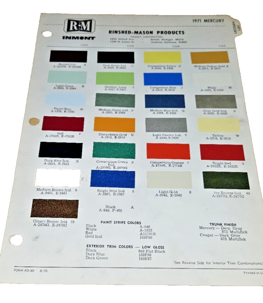 1971 Mercury Color Paint Chips chip codes RM cougar comet marquis montego chips