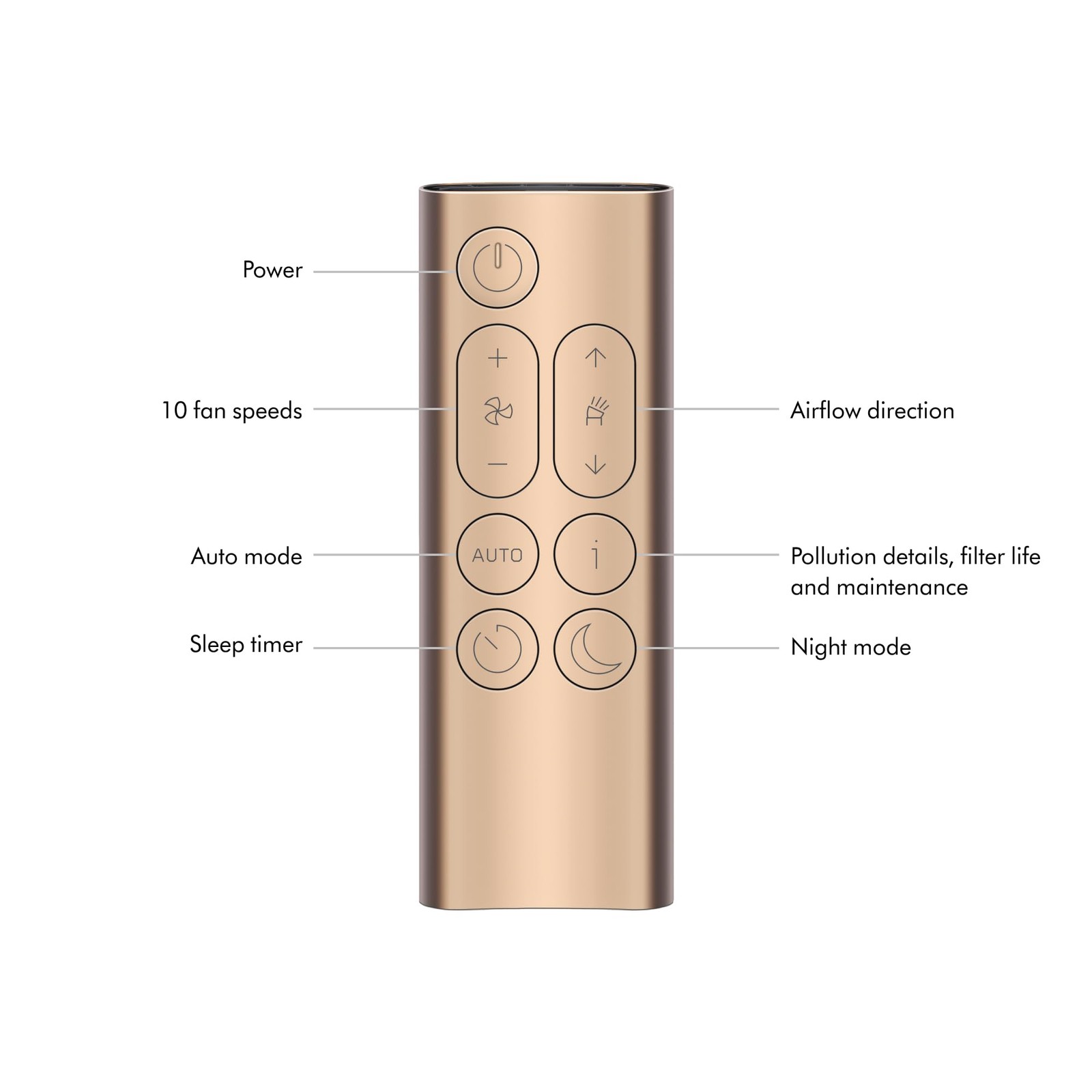 Dyson Purifier Big+Quiet Formaldehyde BP03 (Nickel/Prussian Blue)