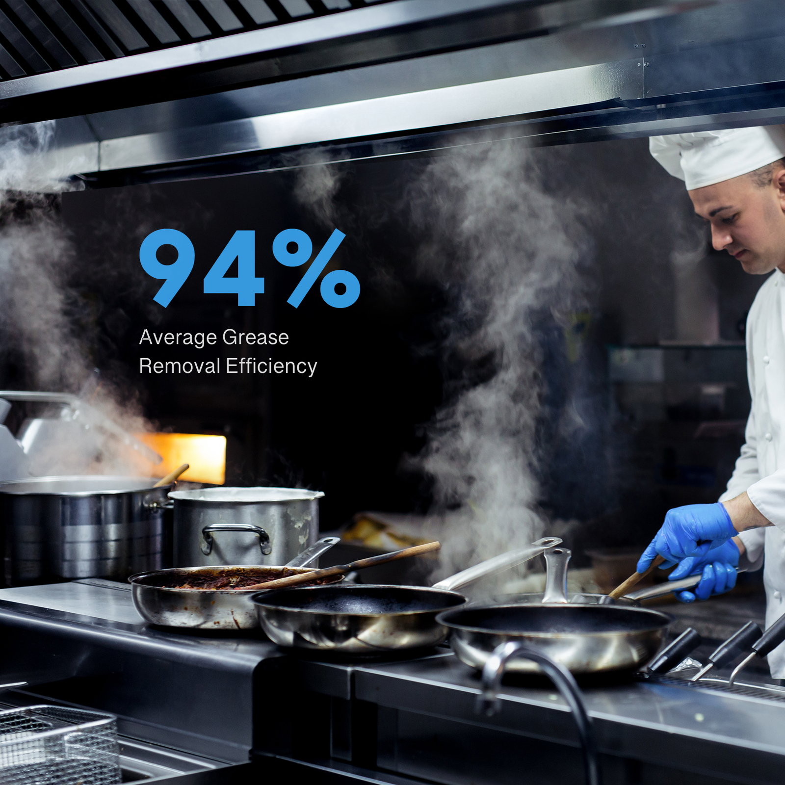 WILPREP 6 Packs 20"x25" Commercial Exhaust Hood Grease Filters 6-Grooves Baffles