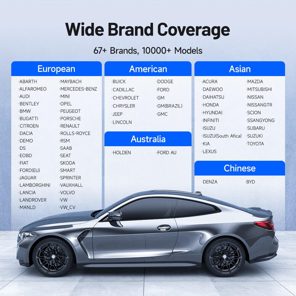 🔥2025 TOPDON AD600S OBD2 Scanner Engine ABS SRS SAS AT TPMS EPB Diagnostic Tool