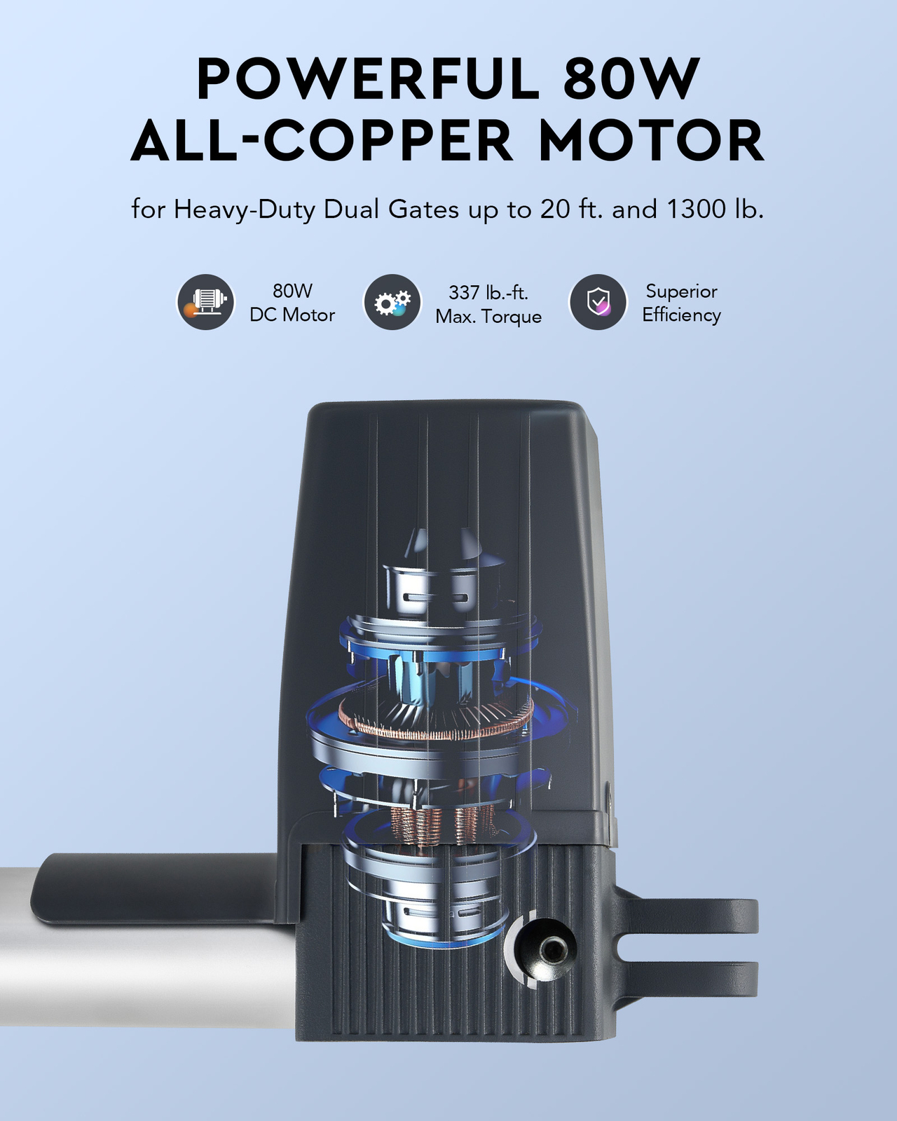 CO-Z Automatic Dual Swing Gate Opener with Remote Controls for 20ft 1300lb Gates