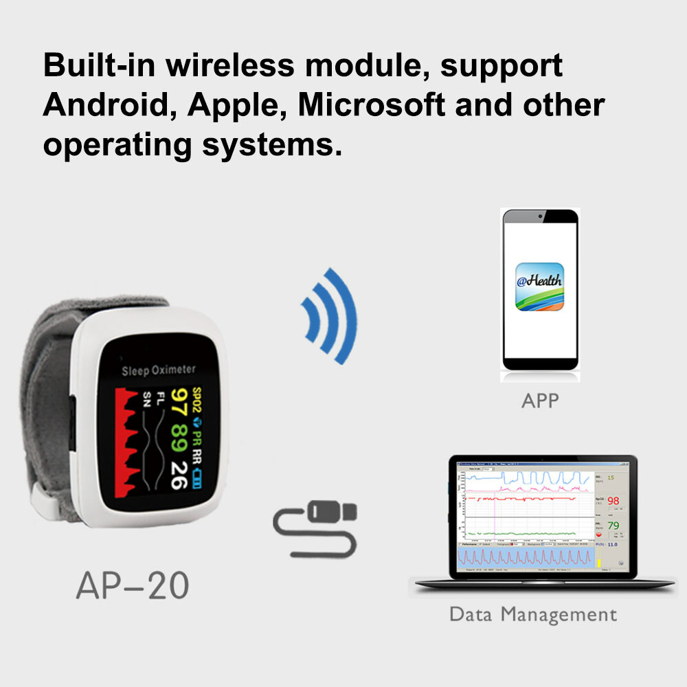 Wrist PulseOximeter with Alarm measure SpO2,PR,Respiration rate,Oronasal Airflow