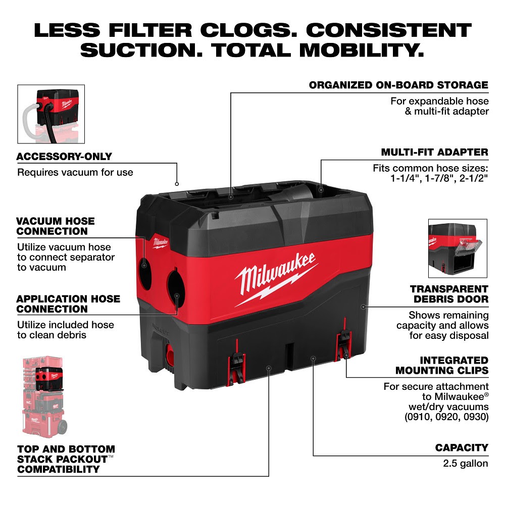 Milwaukee 49-90-2200 PACKOUT Compact Debris Separator Accessory