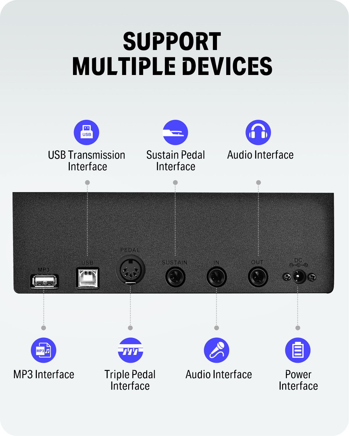 🎹 Donner DEP-20 Digital Piano With Pedal 88 Weighted Key 238 Tone 128 Polyphony