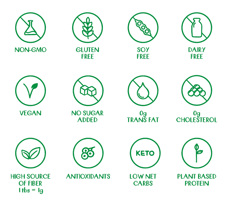 Pure Creamy Pecan Butter | Keto, Paleo, Vegan, Gluten Free | Millican Pecan | TX