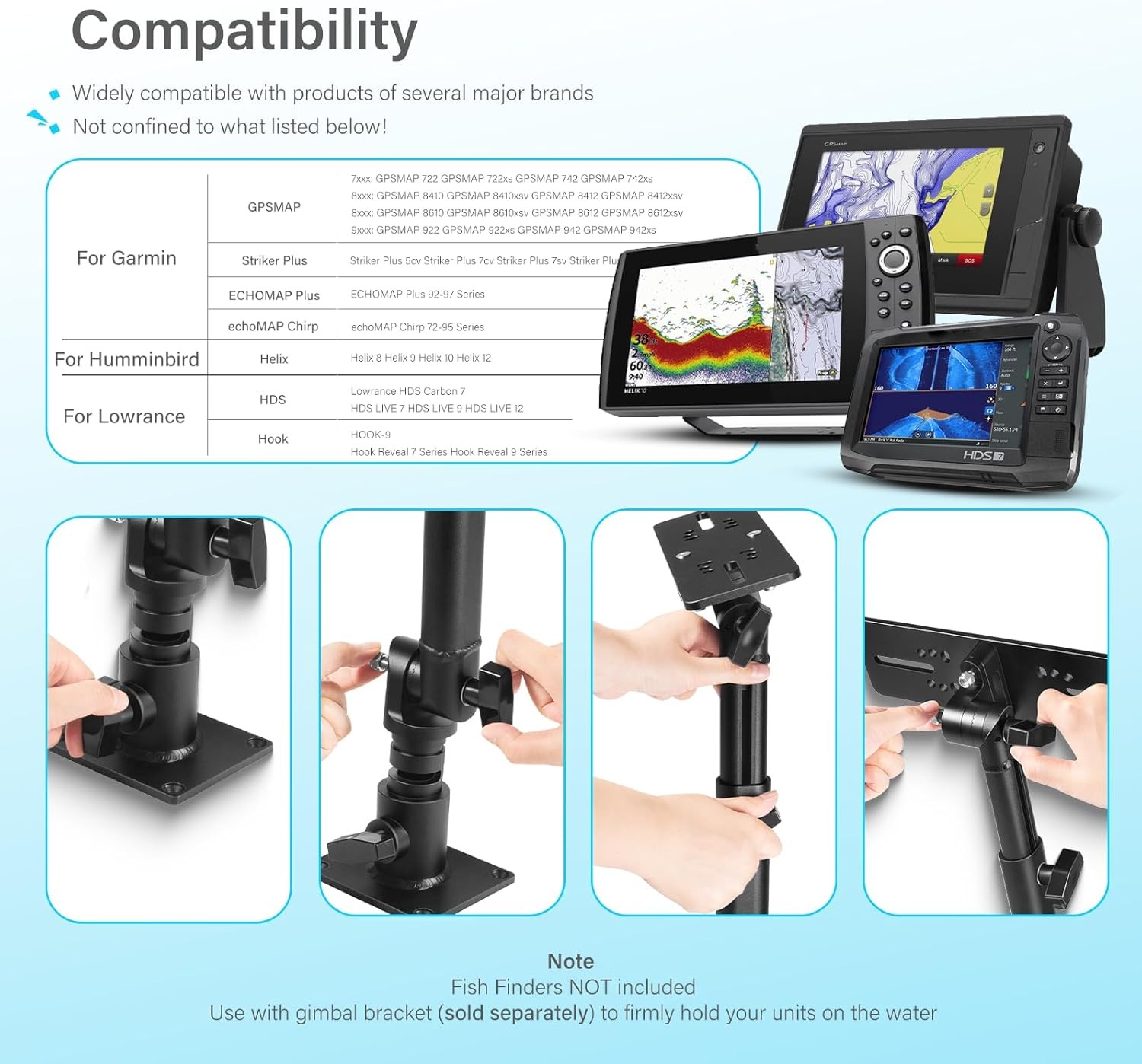 Marine Electronic Monitor Mount 350° 18–24 In for Garmin, Lowrance, Humminbird