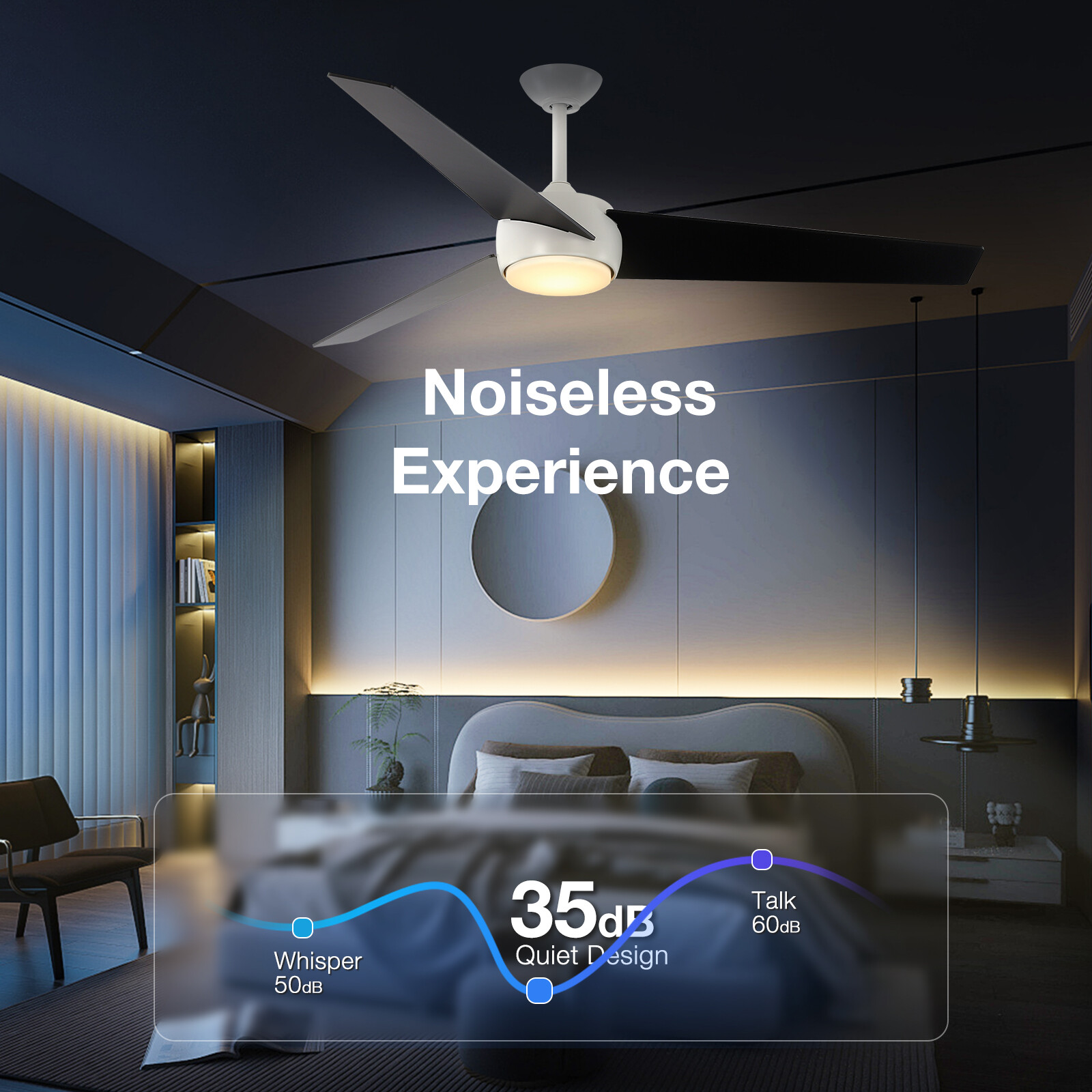 60inch Ceiling Fan With Light and Remote Control