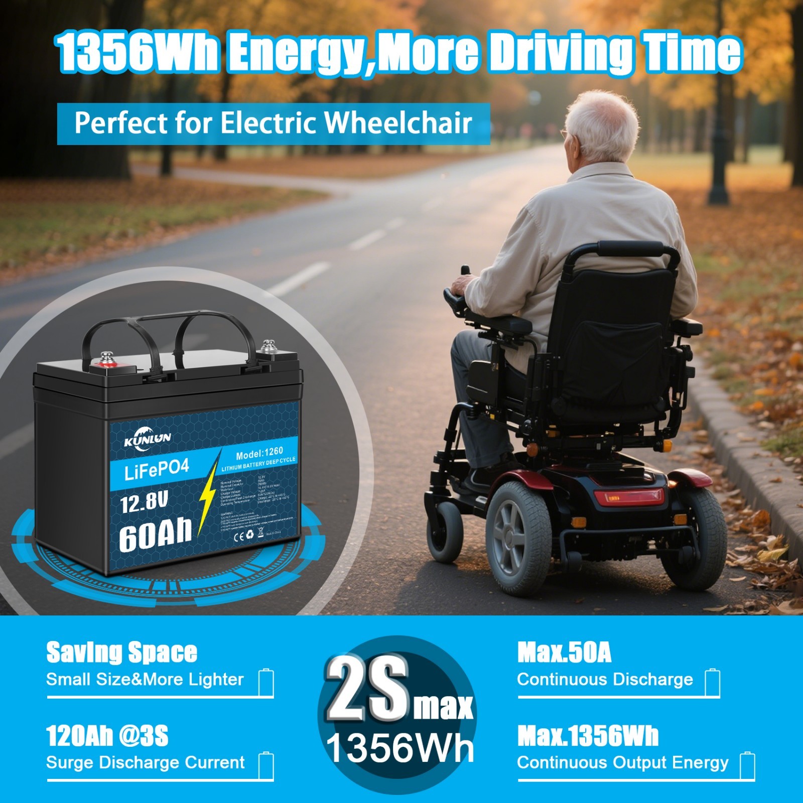 12V 60Ah Lithium Battery LiFePO4 Rechargeable Deep Cycle BMS RV Solar Golf Cart