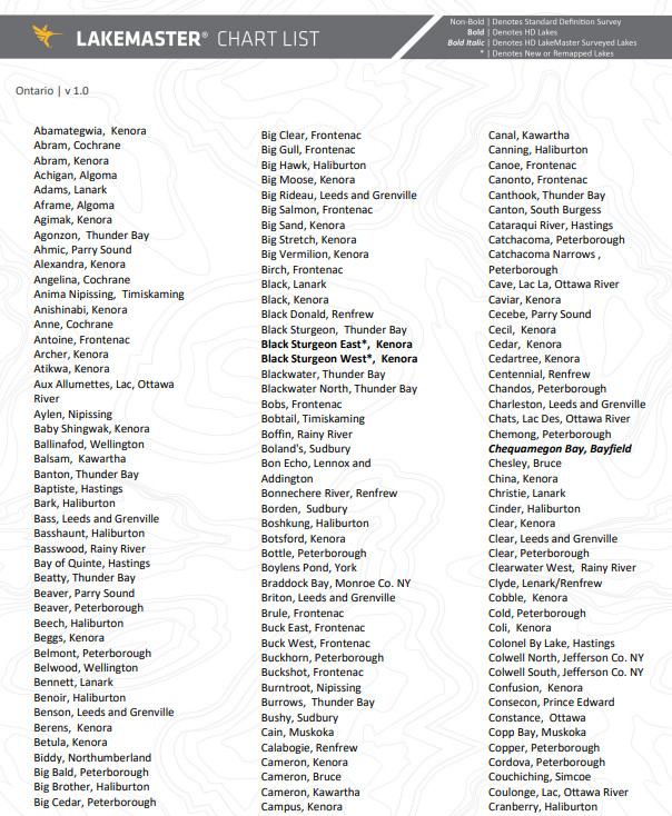 Humminbird LakeMaster VX Premium [ONTARIO V1] APEX/SOLIX/HELIX - 602020-1