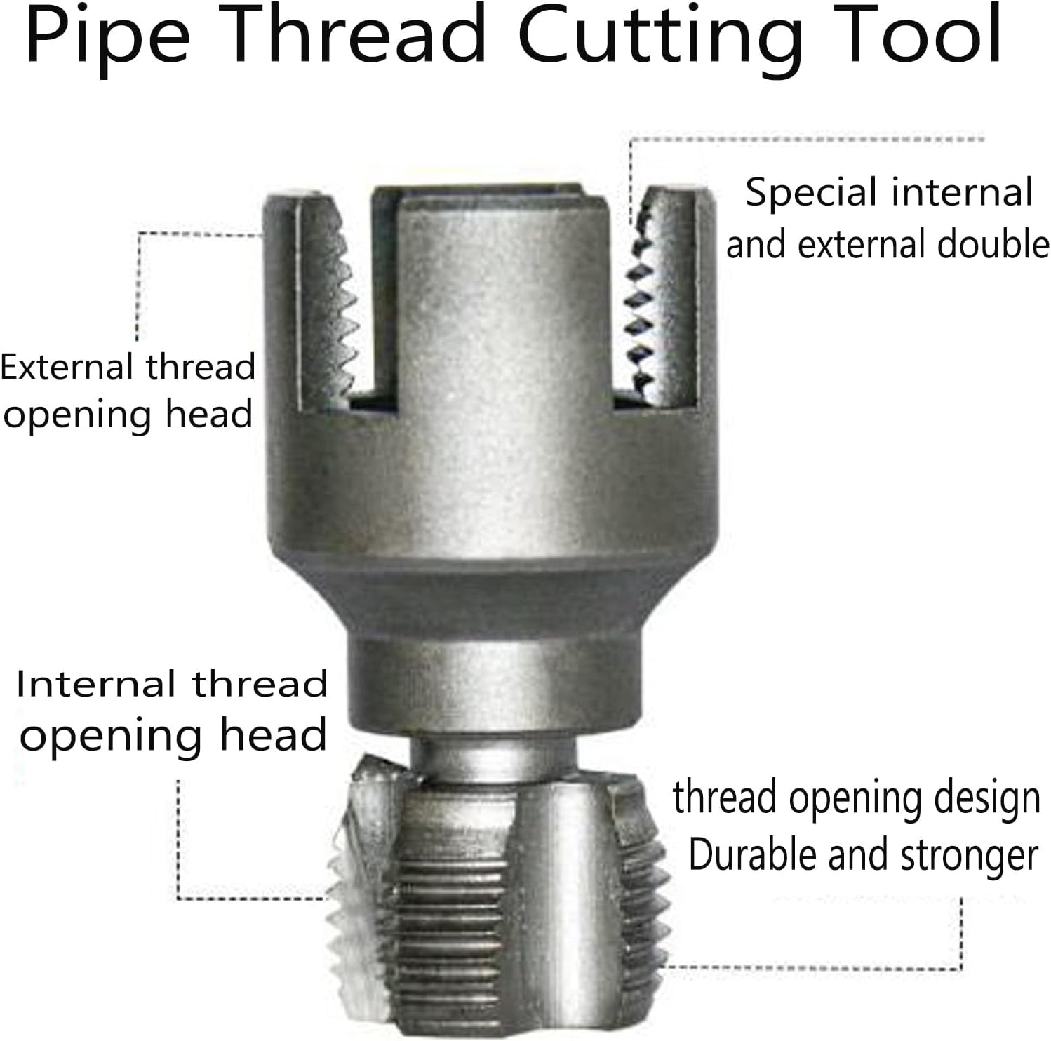 Pipe Thread Cutting Tool, Electric Drill Compatible Pvc Pipe Threader Kit