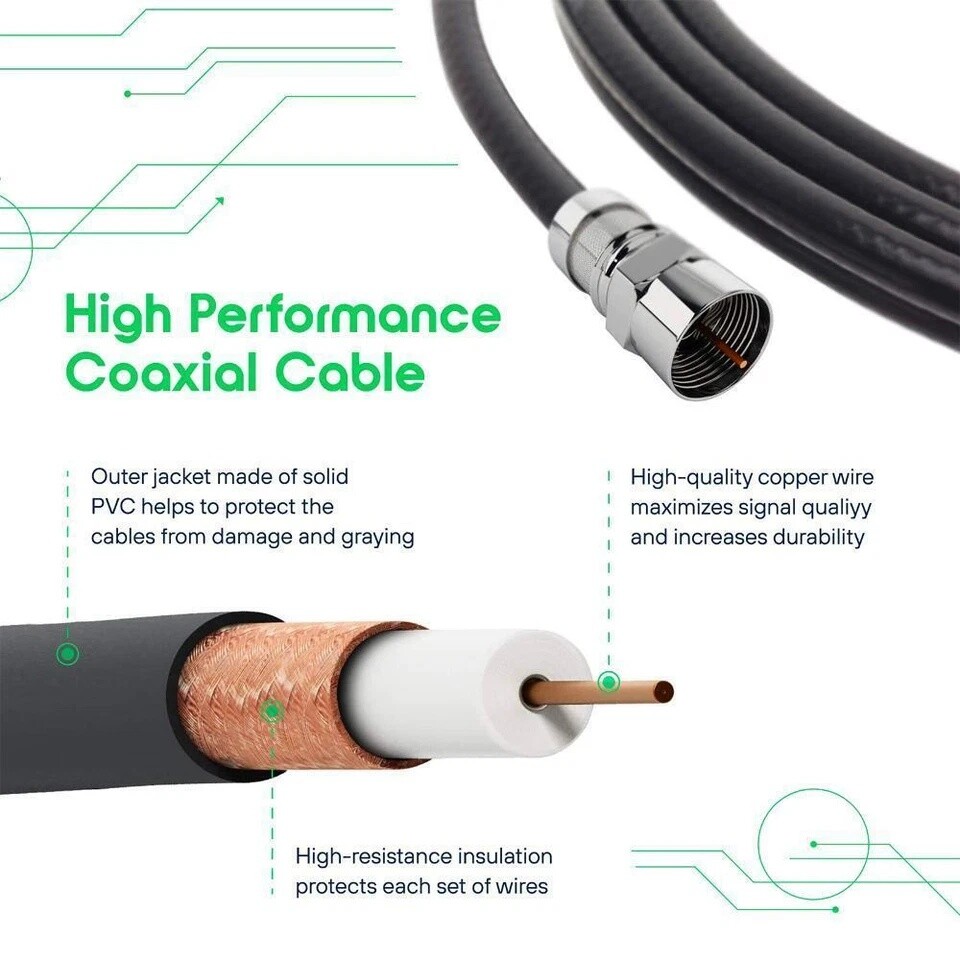 8000 Miles Upgraded TV Antenna Digital HD Indoor HDTV 1080P 4K Long Range USA