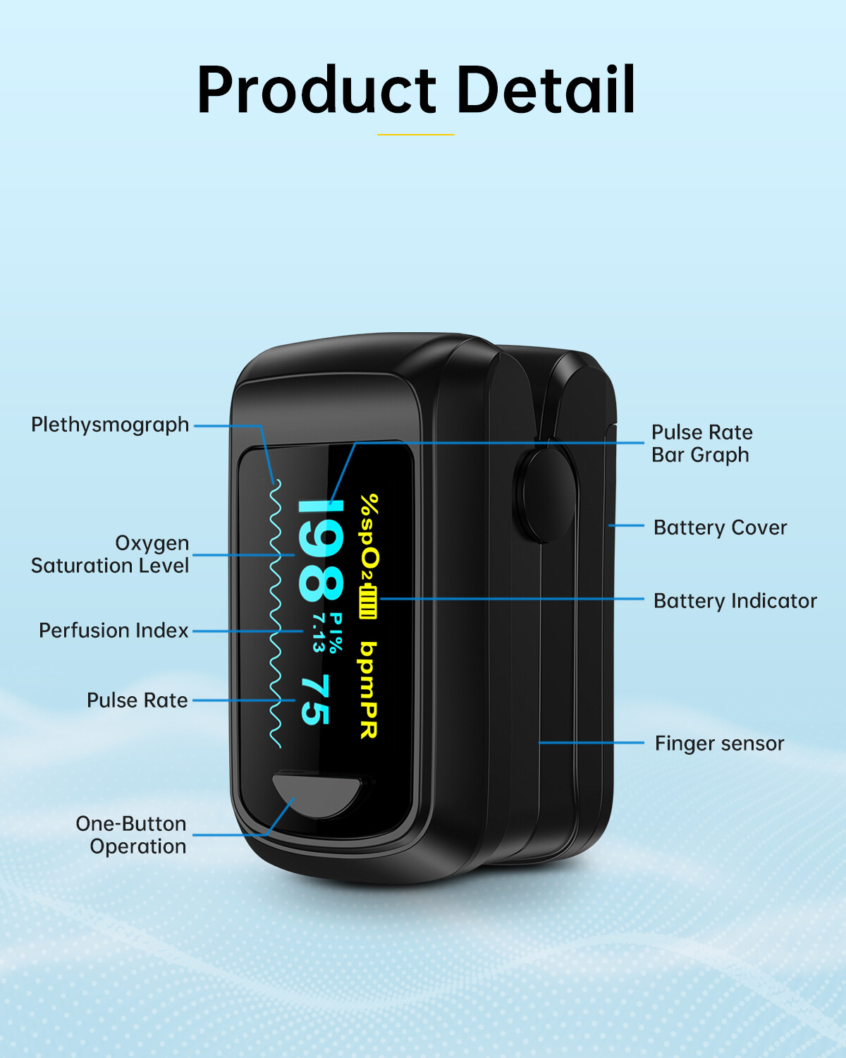 Fingertip Pulse Oximeter Finger Blood Oxygen Monitor Spo2 Reading Oxygen Meter