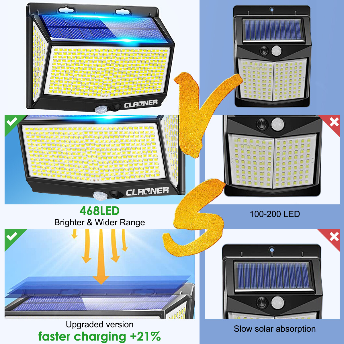 Large 468 LED Solar Wall Lights Outdoor Garden Motion Sensor Security Flood Lamp