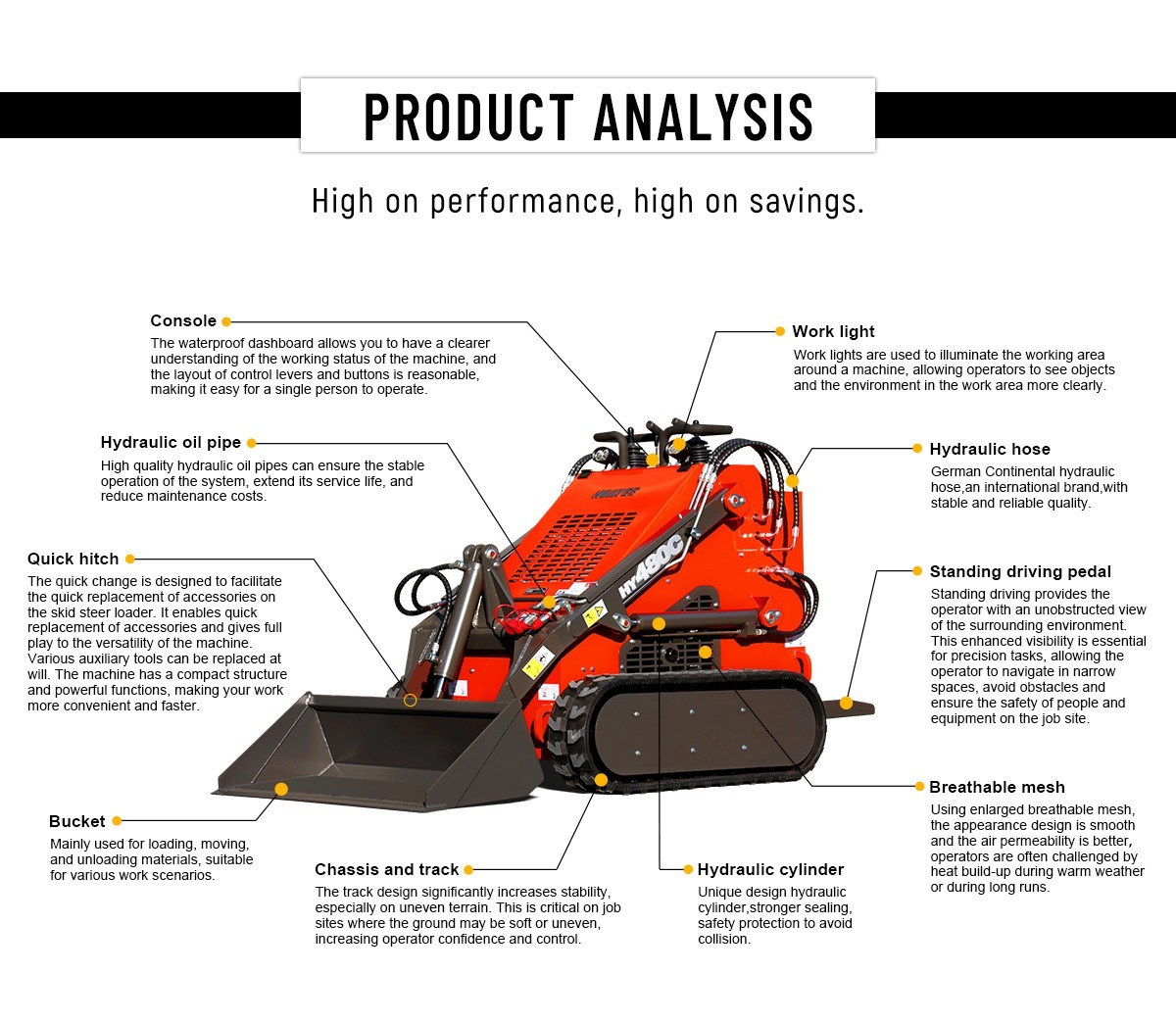 HY480C FREE SHIP/unloading Mini Skid Steer Loader 23HP +Grapple+Stump Crusher