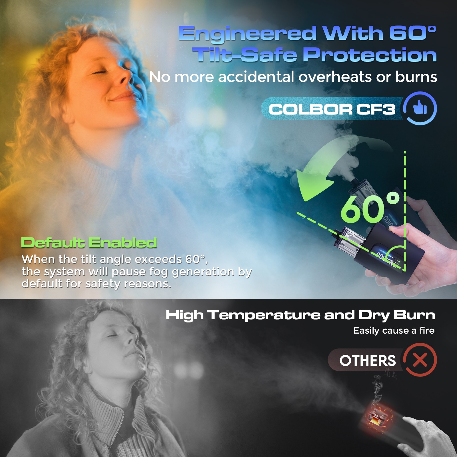 COLBOR CF3 Fog Machine 30W Mini Handheld Smoke Machine With 60° Tilt-Protection