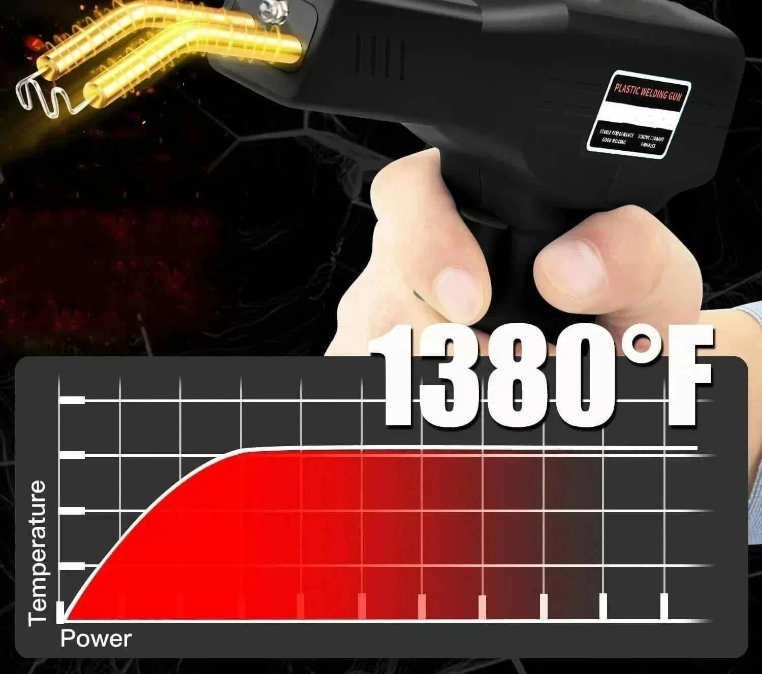 Plastic Welder Kit Soldering Hot Stapler Bumper Repair Welding Gun 800 Staples