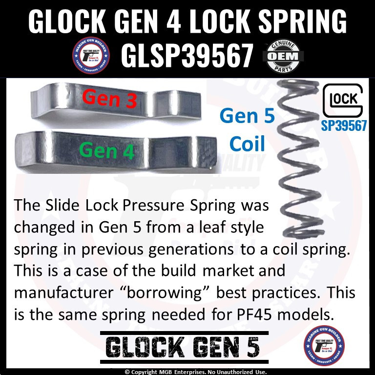 Glock 19 Lower Part Kit Gen 5 OEM G19 LPK Complete