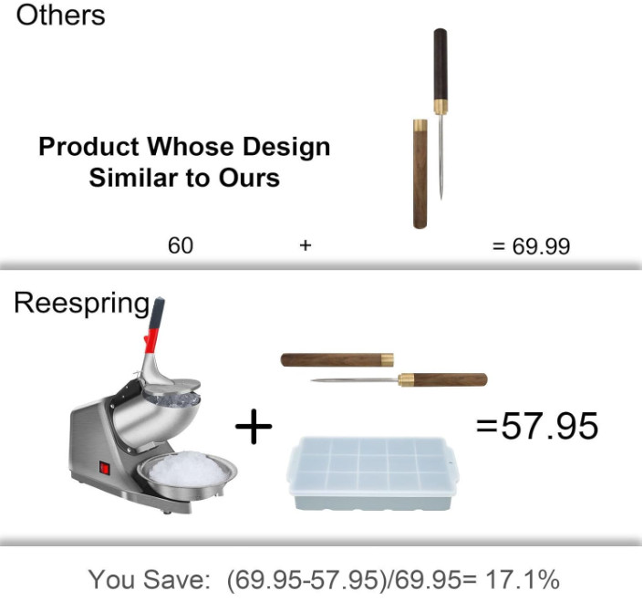 Maquina Trituradora De Hielo Picadora Para Raspados Electrica 300W Comercial NEW