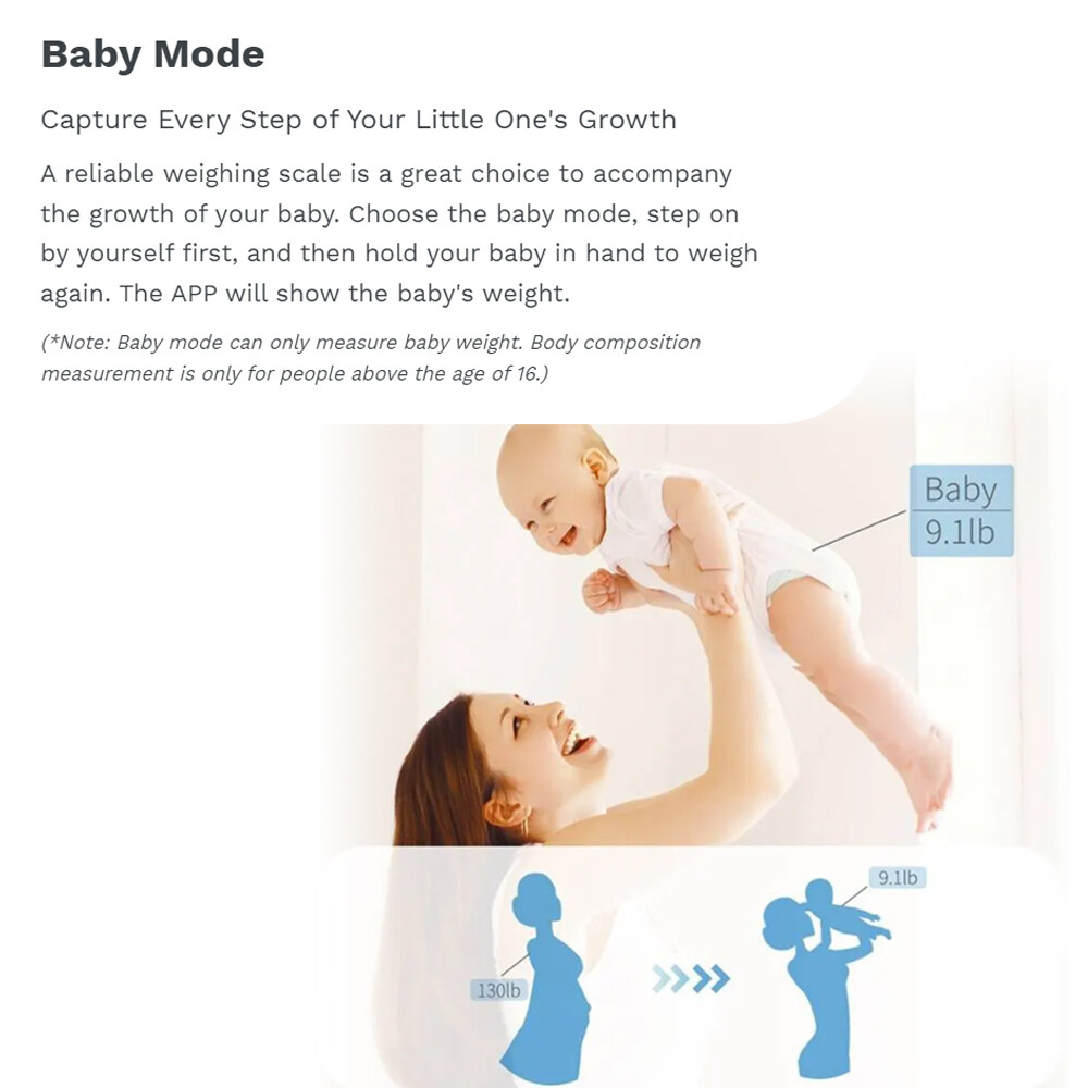 Digital Bathroom Scale for Body Weight Fat Heart Index & Heart Rate Measurement