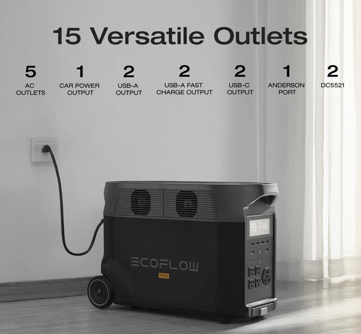 EcoFlow DELTA Pro 3600Wh+400W Solar Panel Solar Generator