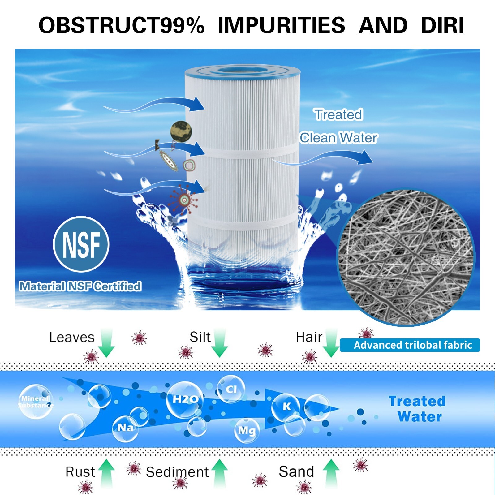 4pack C3030 AmiBron C-7483 Swim Claer Replaces Hayward C3025，C580E，CX580XRE