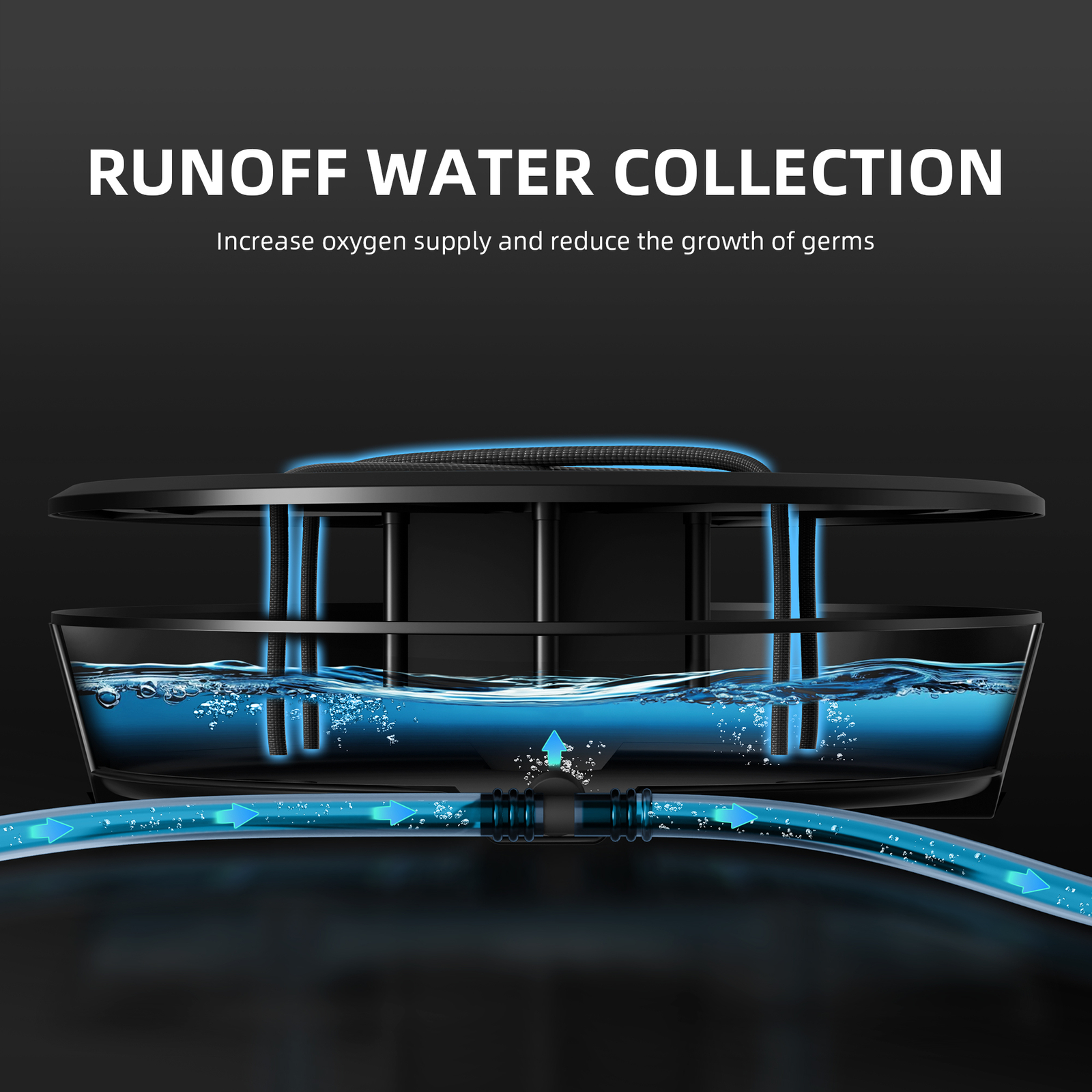 Spider Farmer 4 Pack Self-watering System Kits For Use In Indoor Grow Tents