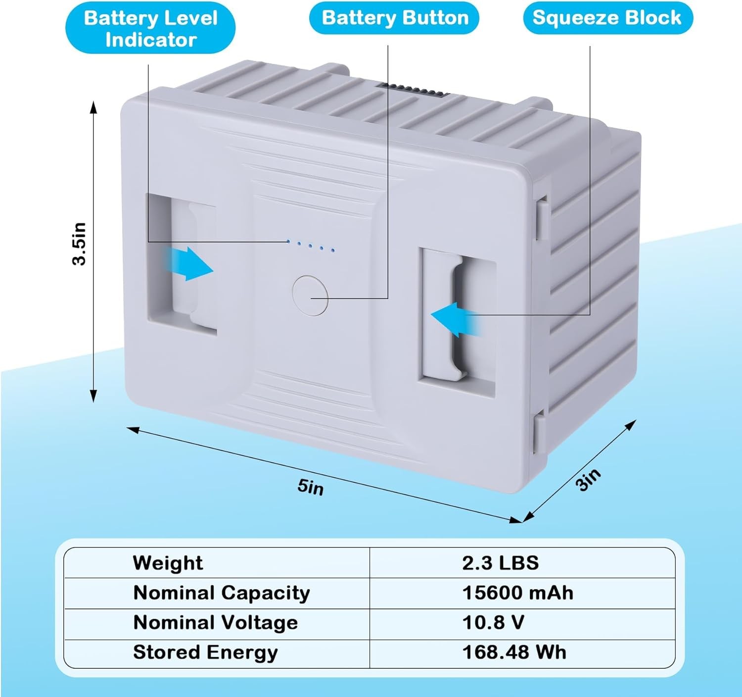 12V Car Fridge Battery 15600mAh – Long-Lasting Power for RV, Camping, Travel