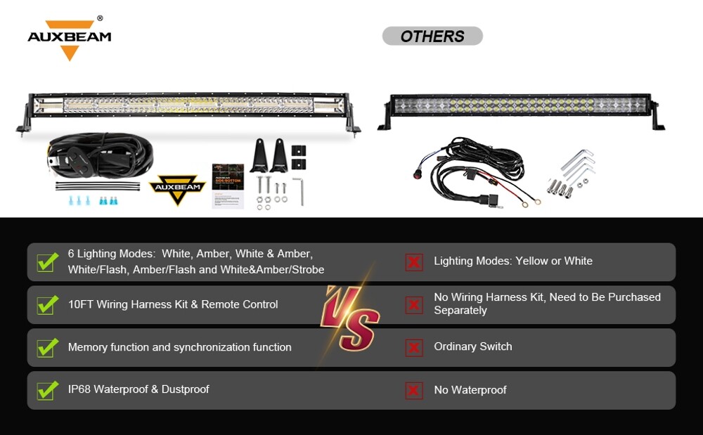 AUXBEAM 42'' Curved LED Light Bar for Dodge RAM 1500 2009-2018 Hidden Bumper 40"