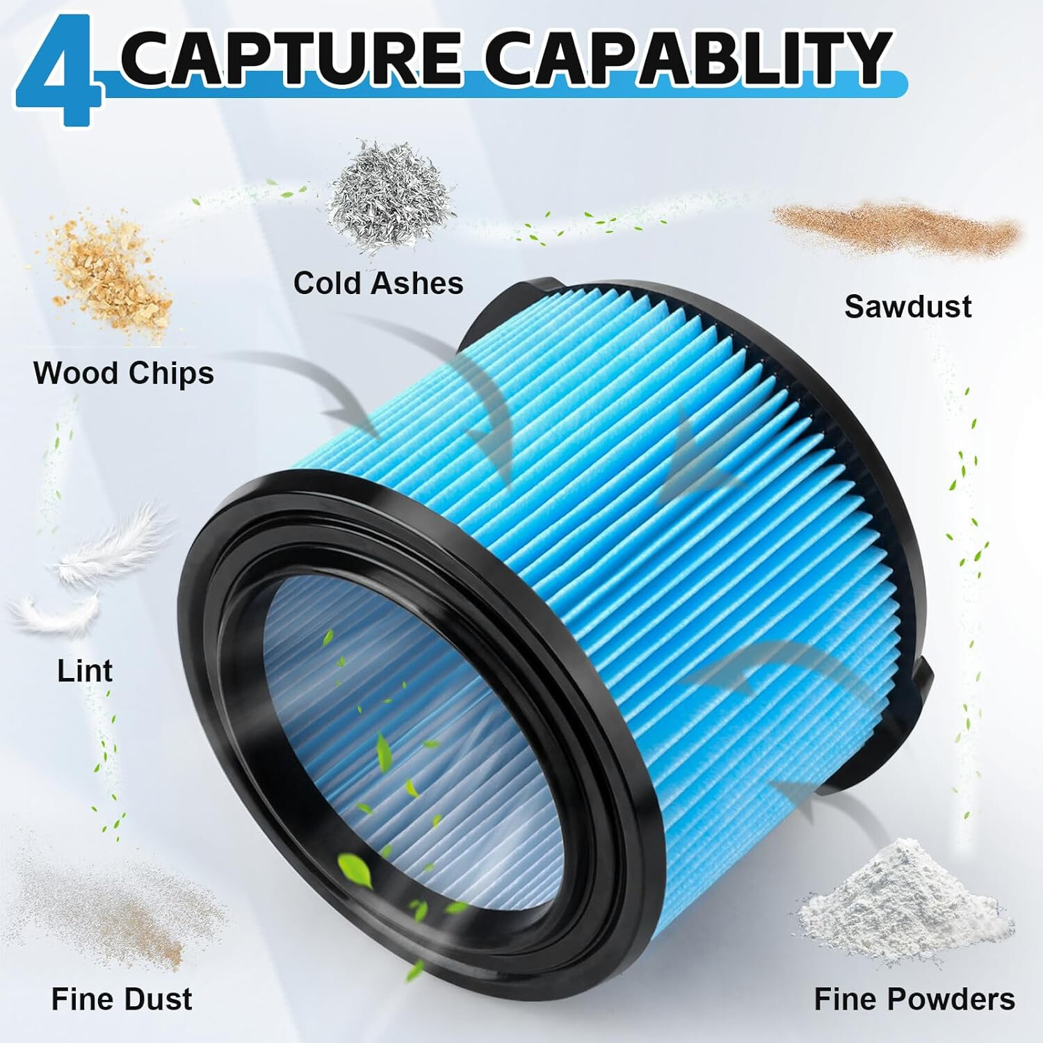 2 Pack VF3500 Filter Compatible with Ridgid 3-4.5 Gallon Wet/Dry Vacuums