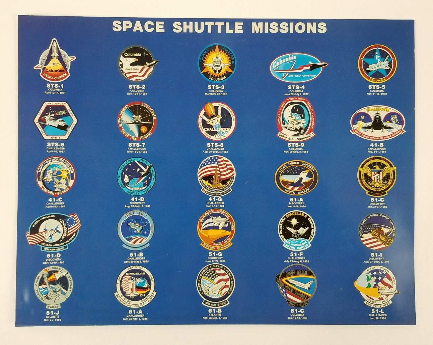 NASA Space Shuttle Missions - Facts Summary (11”X 8.5”) Print - NOS!