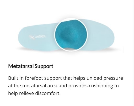 Aetrex Men’s Memory Foam L2205 Orthotics – Insoles w/ Metatarsal & Arch Support
