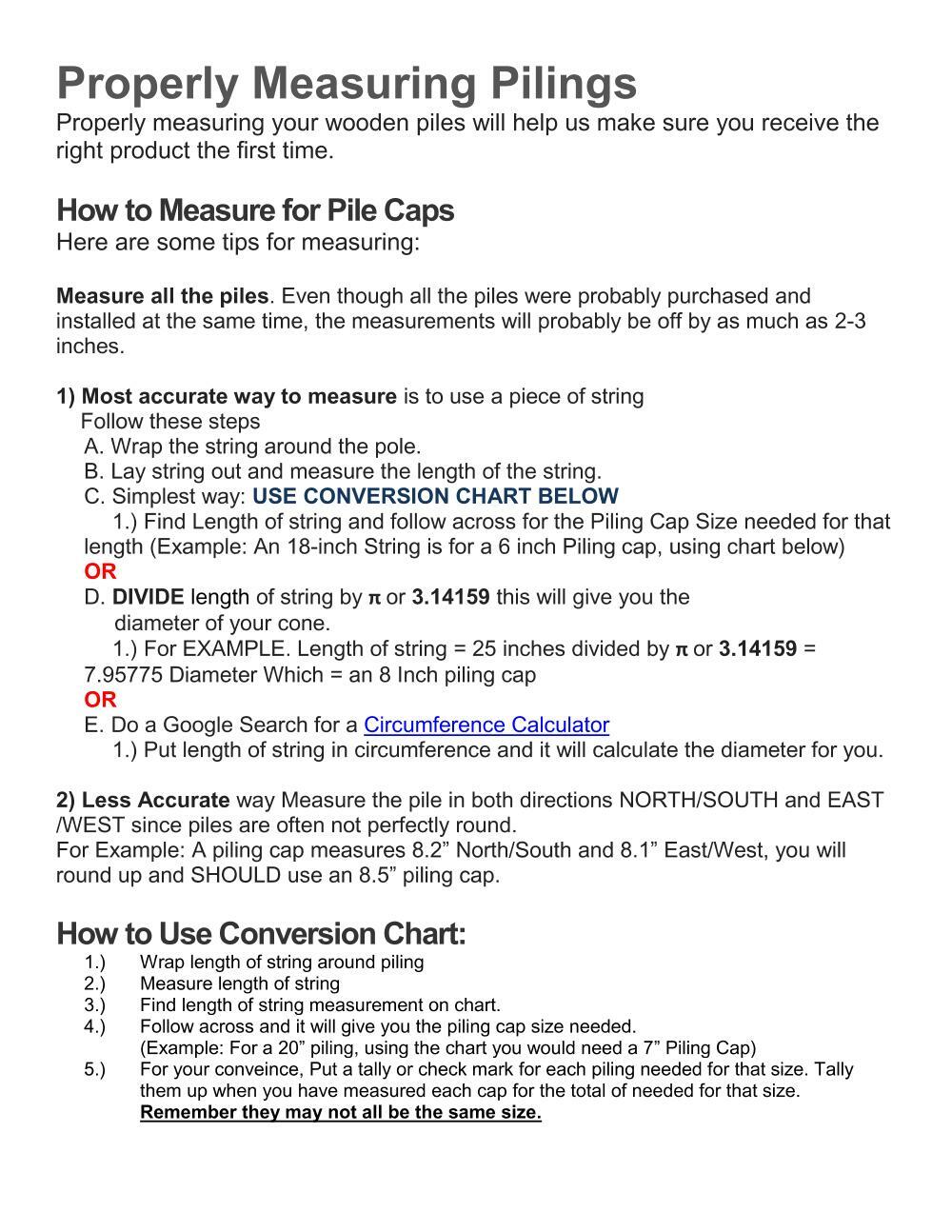 Marine Dock Piling Cone Cap 5" to 14" - Post Head Plyon Piling Cones Cover Caps