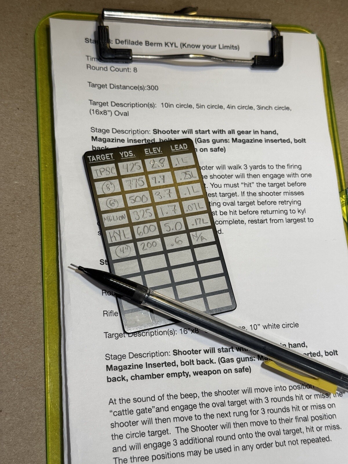 Competition PRS Stage Range Card / NRL22 Dope Card Hook And Loop Attached