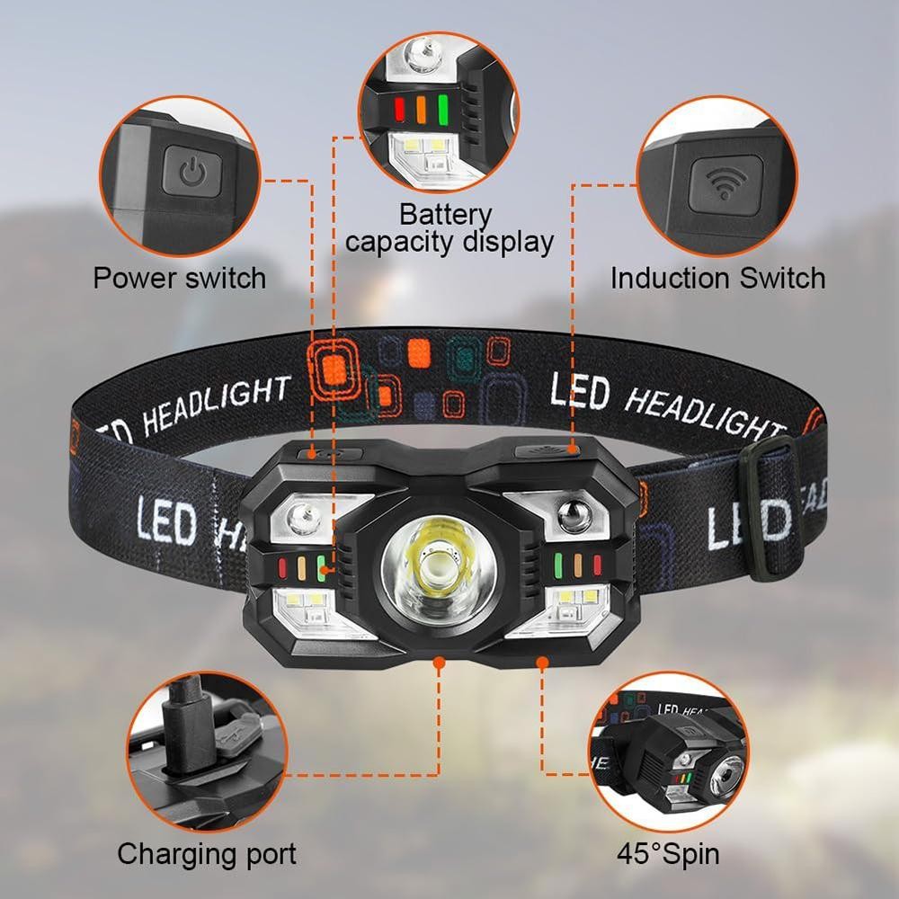 4x Rechargeable Headlamp Super Bright LED Head Light Forehead Flashlight Outdoor