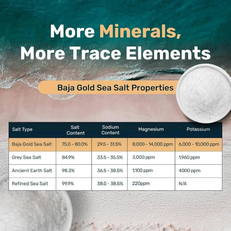 Baja Gold Mineral Sea Salt, Fine Grind, 1 Lb. Bag