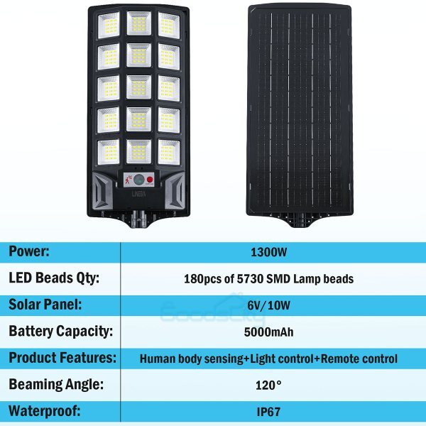 20000000LM Commercial LED Solar Street Light Outdoor Dusk to Dawn Road Area Lamp