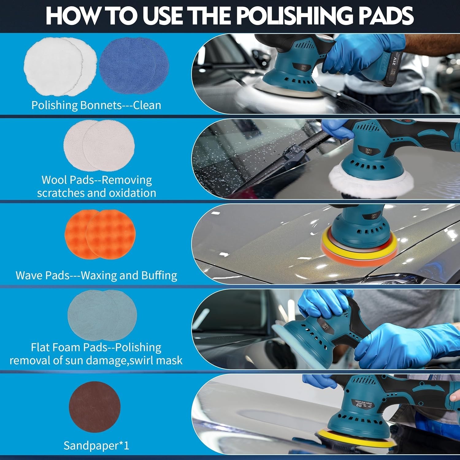 Cordless Car Buffer Polisher Kit 6 Inch with 21V 2x2000mAh & 9 Pcs Attachments