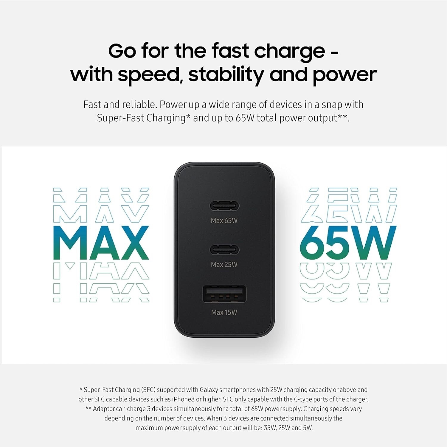 Samsung T6530 65W PD3 Trio Power Adapter Super Fast Wall Charger + 2 USB-C Cable
