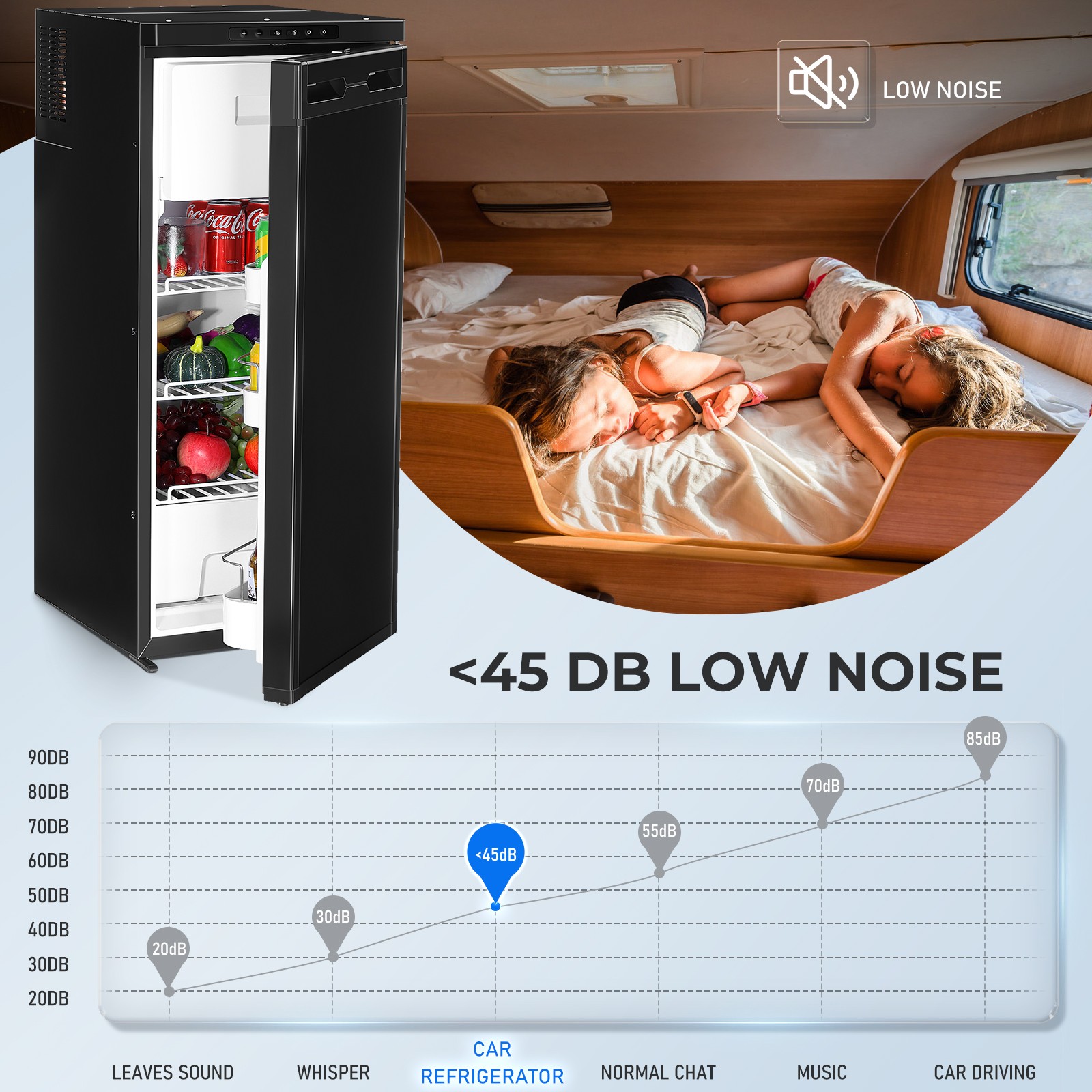 3.18 Cu.Ft Truck Fridge AC110V DC 12V/24V Portable RV Car Refrigerator Freezer