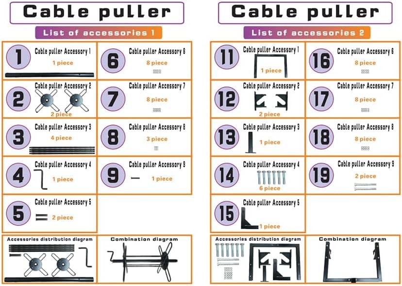 Barbed Wire Unroller Bolt-On ATV Truck w/ 2" Receiver Hitch for Smooth Fencing