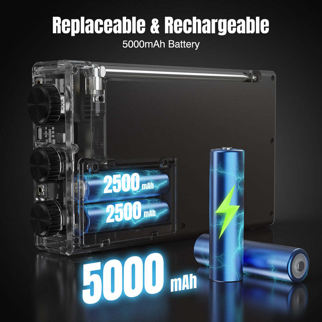 Choyong LC90 Internet Radio | Wi-Fi/4G/E-SIM | FM/LW/MW/SW/SSB | Bluetooth 5.2