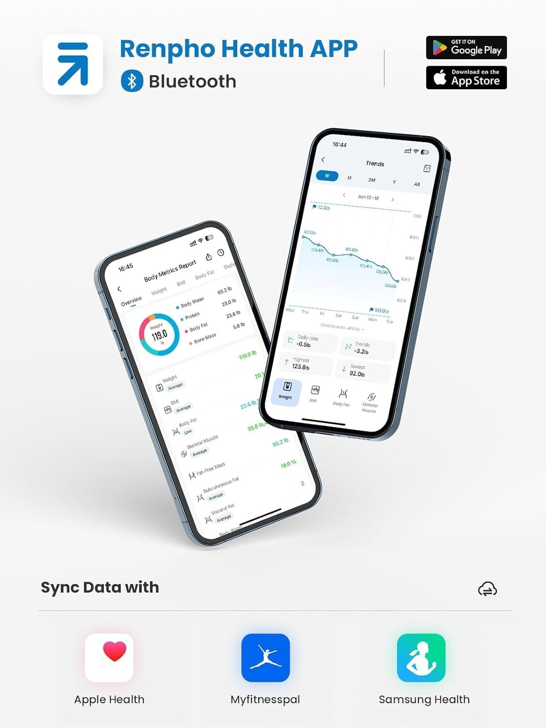 RENPHO Travel Scale for Body Weight, Mini Bathroom Scale for Body Fat Portable