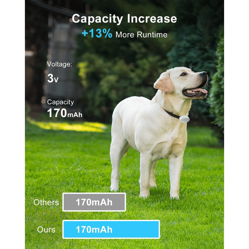 4 Pack Replacement For Invisible Fence Dogs R21/R22/R51/Microlite Batteries